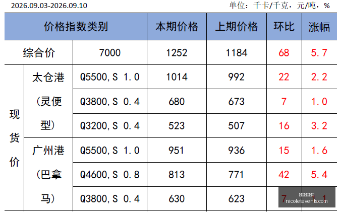 缅北电诈武,扫射真相,逃犯细节曝,电竞博彩网站官网,电竞博彩网站App,电竞博彩网站下载,电竞博彩网站登录,电竞博彩网站平台