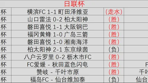 切尔西中场困境：波耶特直言里斯-詹姆斯与古斯托客串并非长久之计